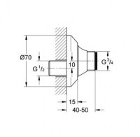 MEDIDAS GROHE 12400000 RACOR S BLOQUEABLE